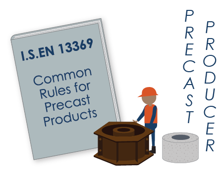 I.S. EN 13369 Common rules for precast concrete products